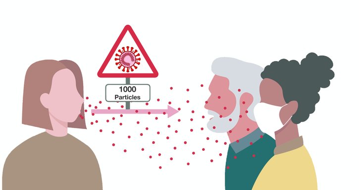 Austrian study provides deep insights into transmission and mutation properties of SARS-CoV-2
